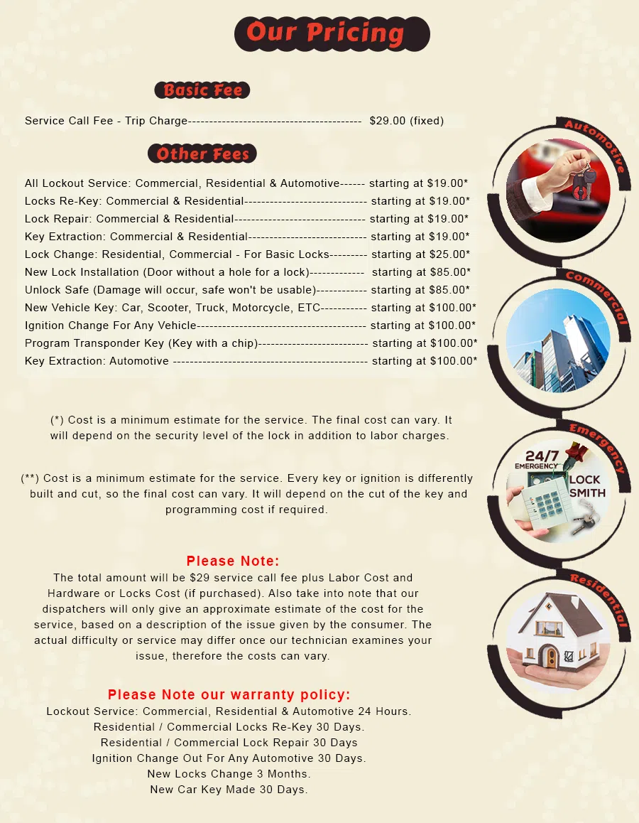 San Antonio Locksmith Solution San Antonio, TX 210-780-6542